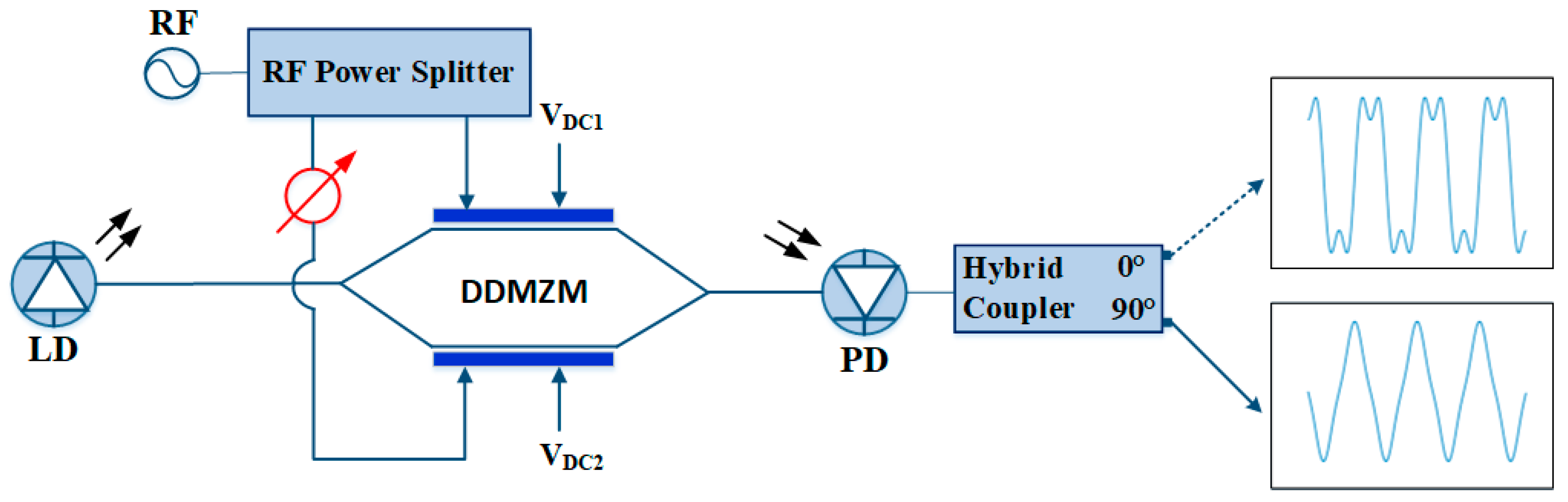 Applsci 10 07914 g001