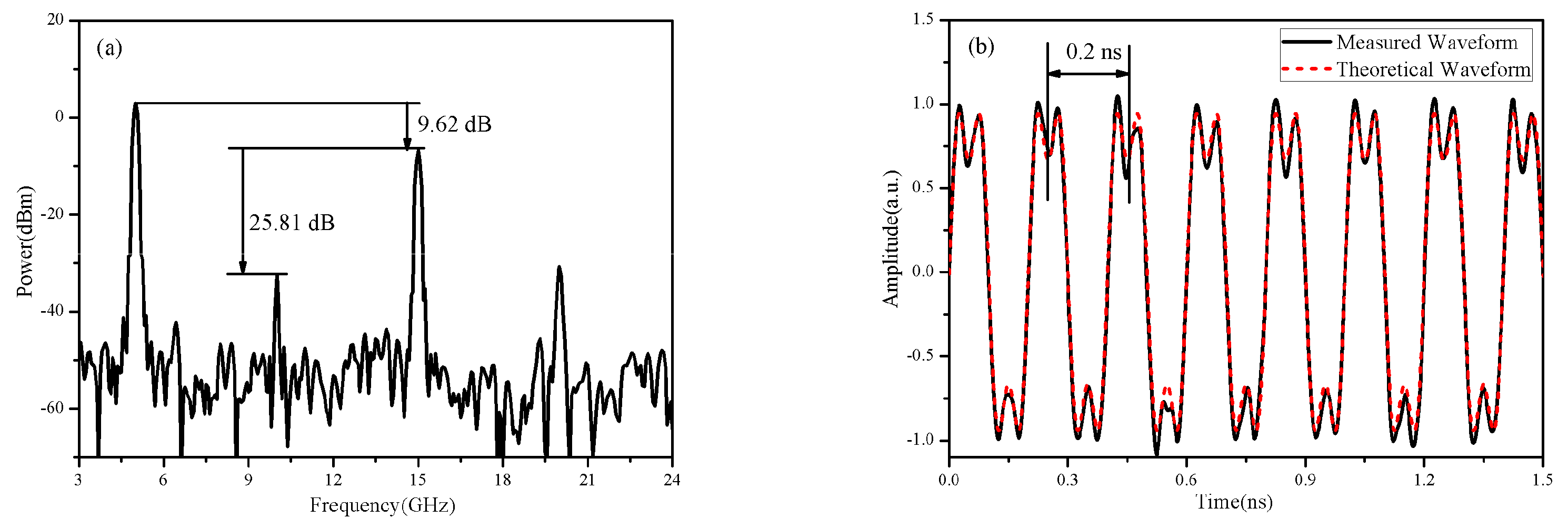 Applsci 10 07914 g003