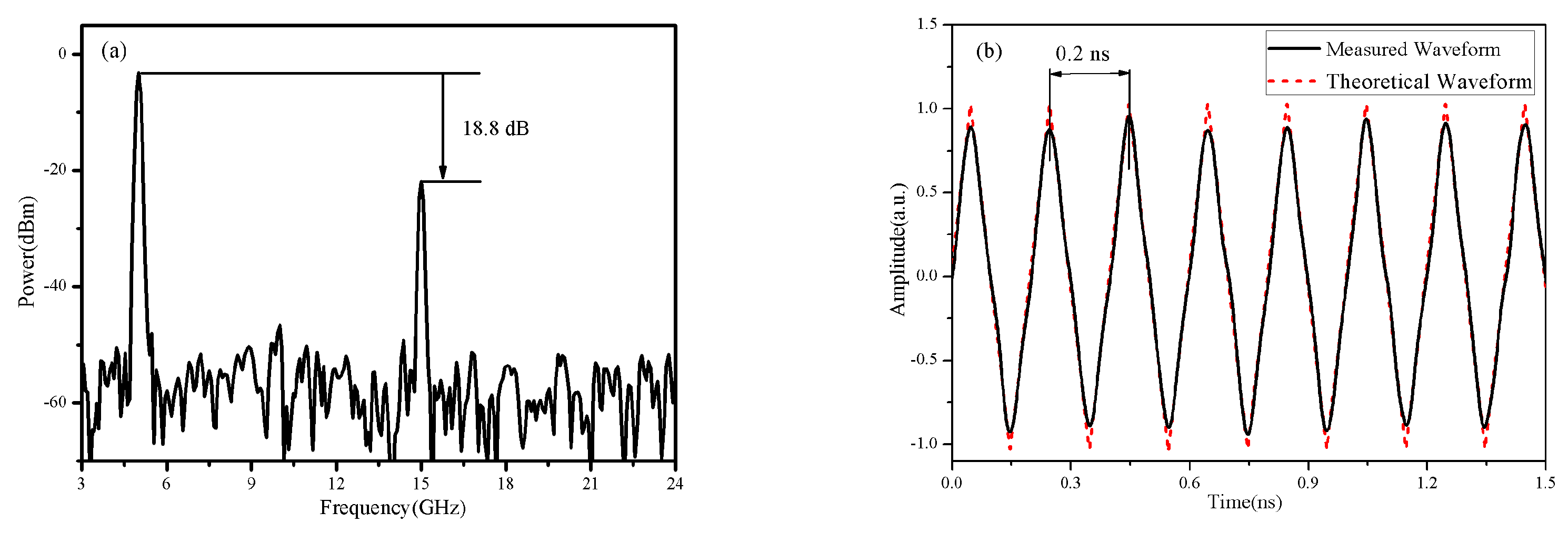 Applsci 10 07914 g004