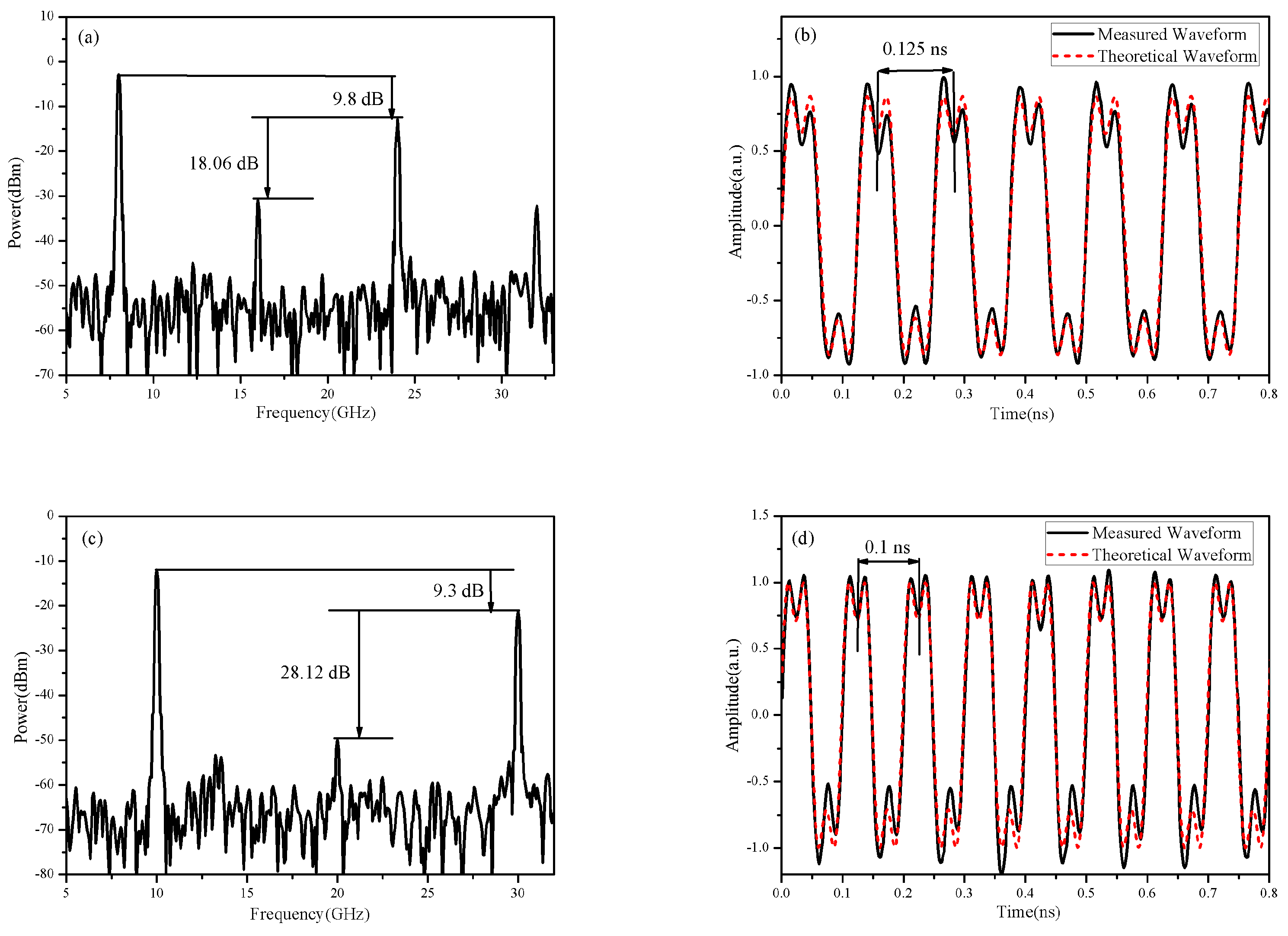 Applsci 10 07914 g005