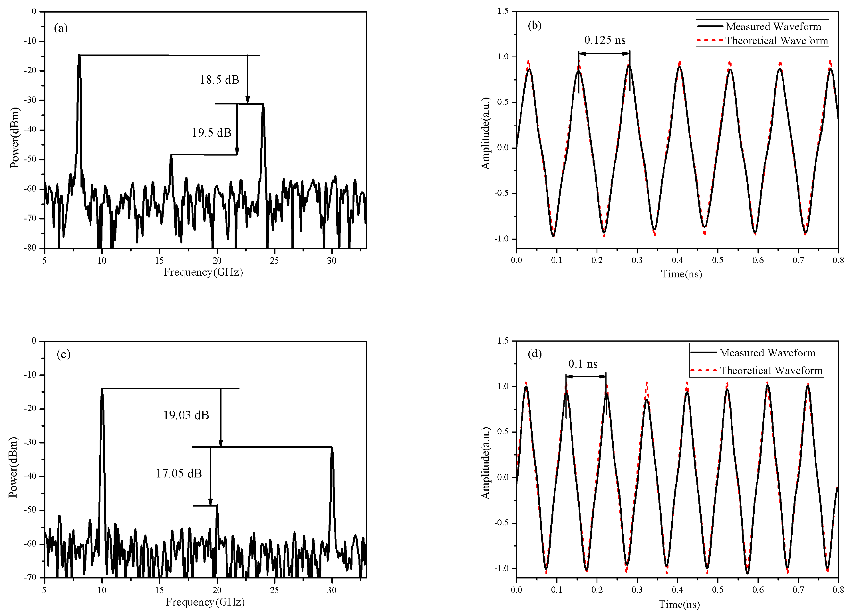 Applsci 10 07914 g006