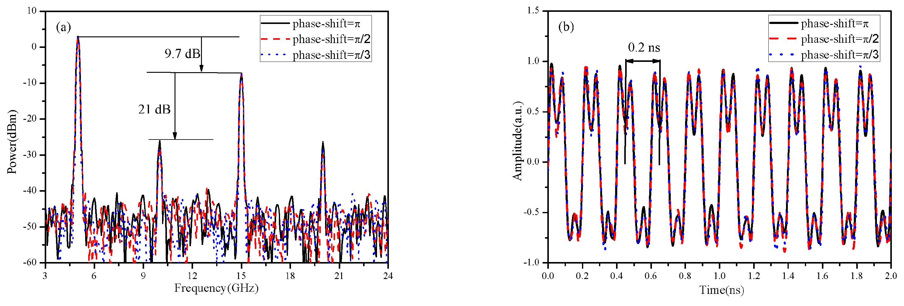 Applsci 10 07914 g007