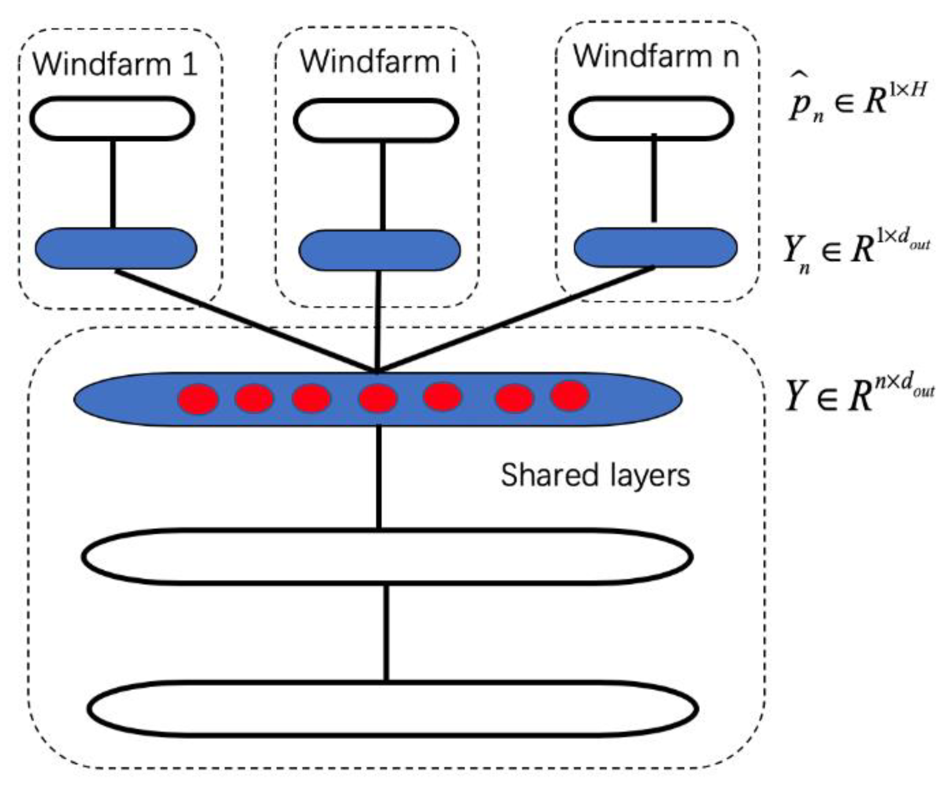 Applsci 10 07915 g004