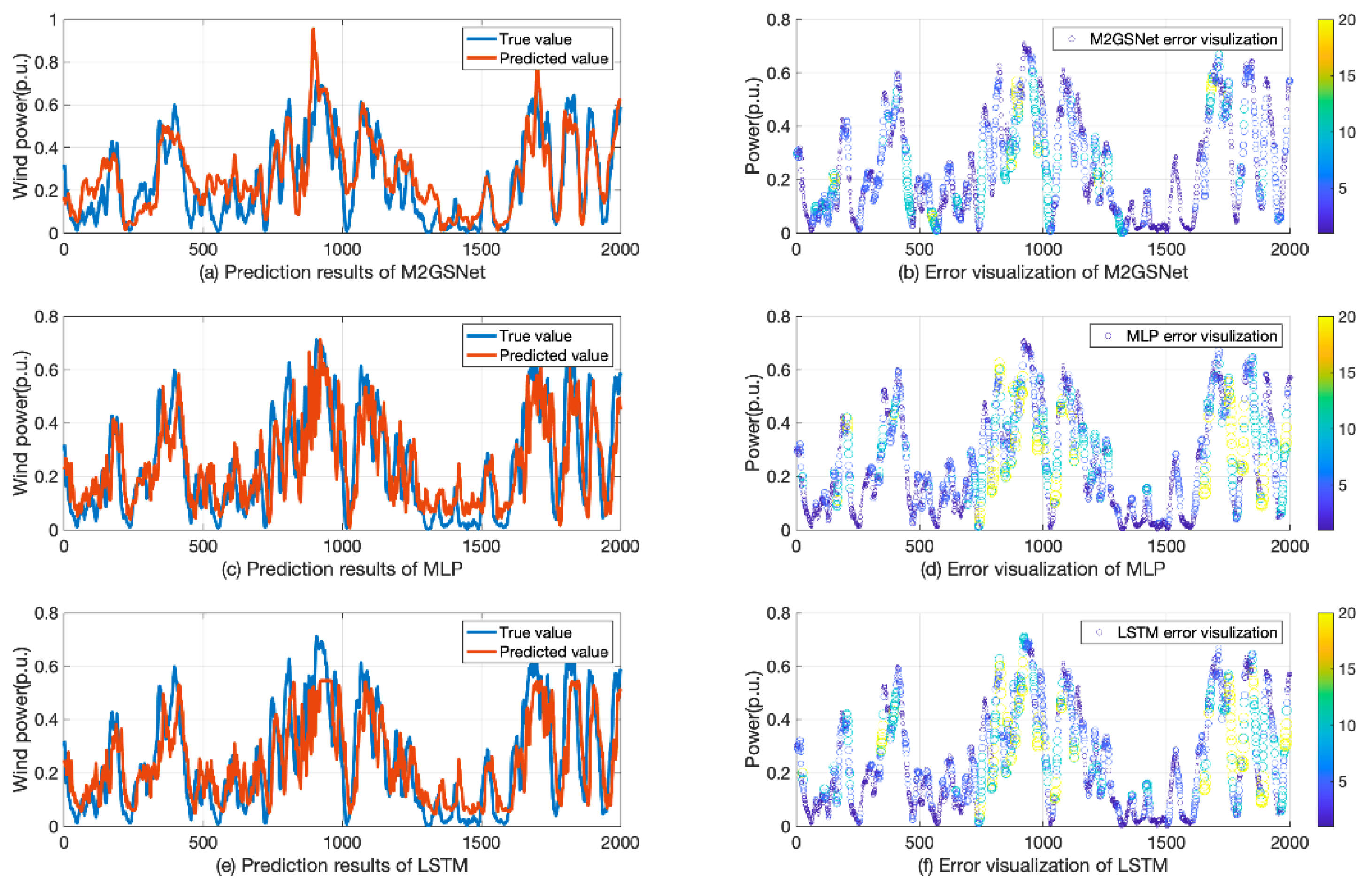 Applsci 10 07915 g010