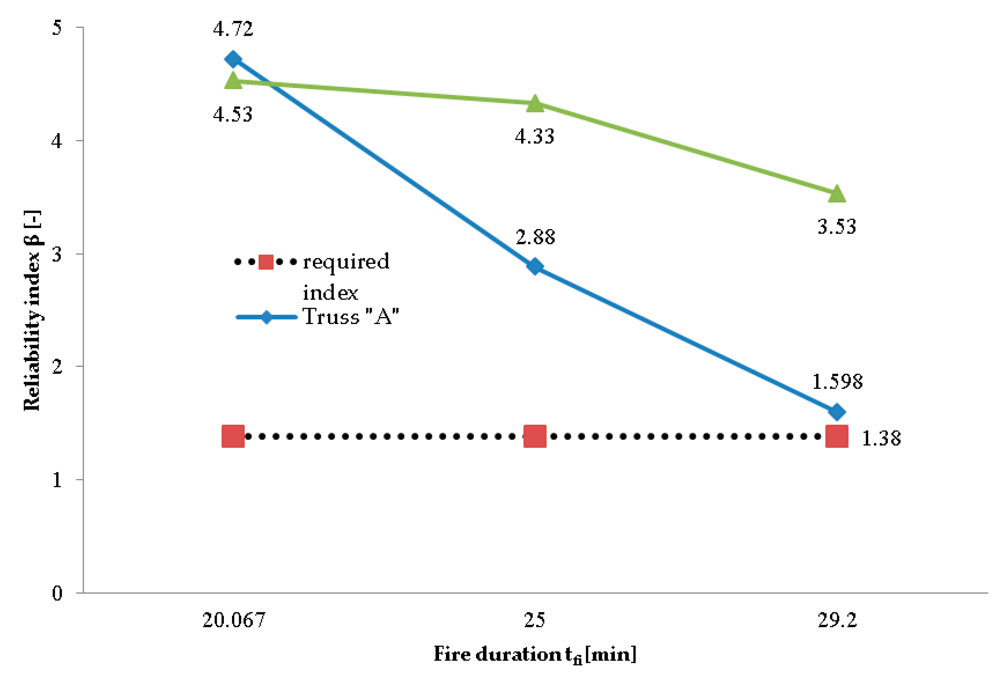 Applsci 10 07916 g011