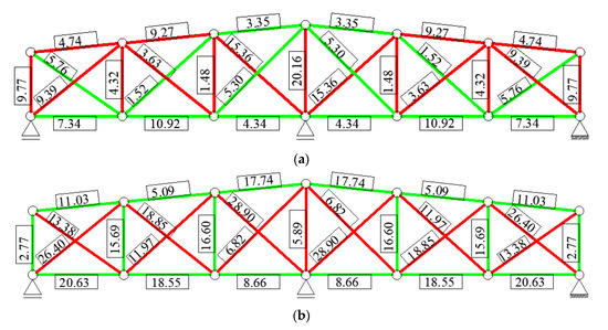 Applsci 10 07916 g0a1a Applsci 10 07916 g0a1a