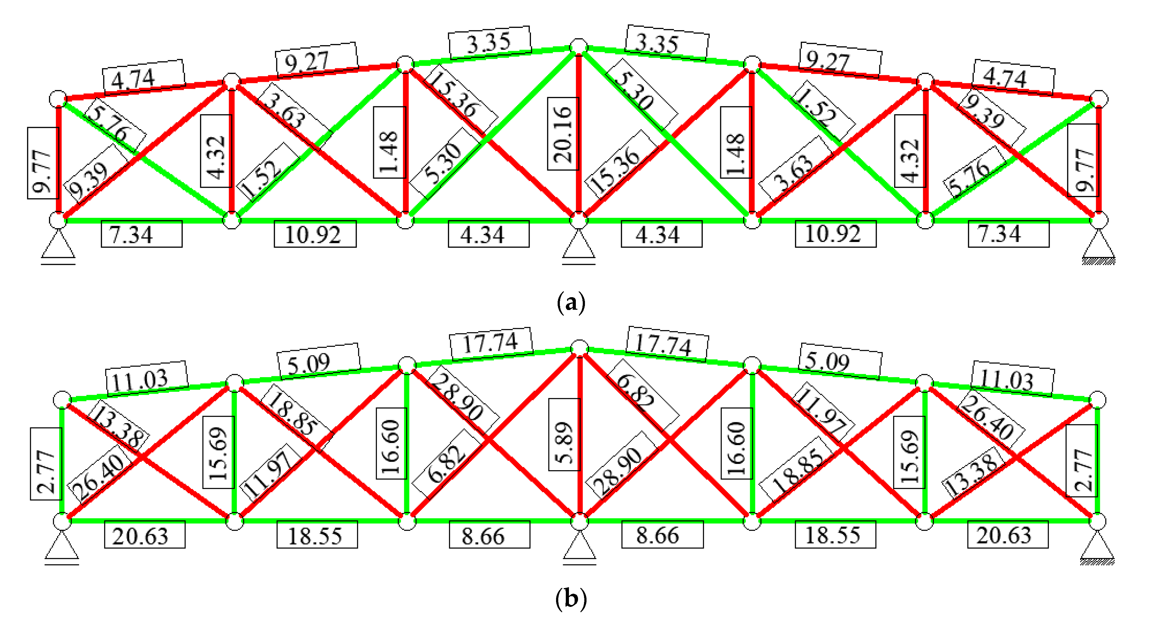Applsci 10 07916 g0a1a