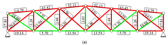Applsci 10 07916 g0a2a Applsci 10 07916 g0a2a