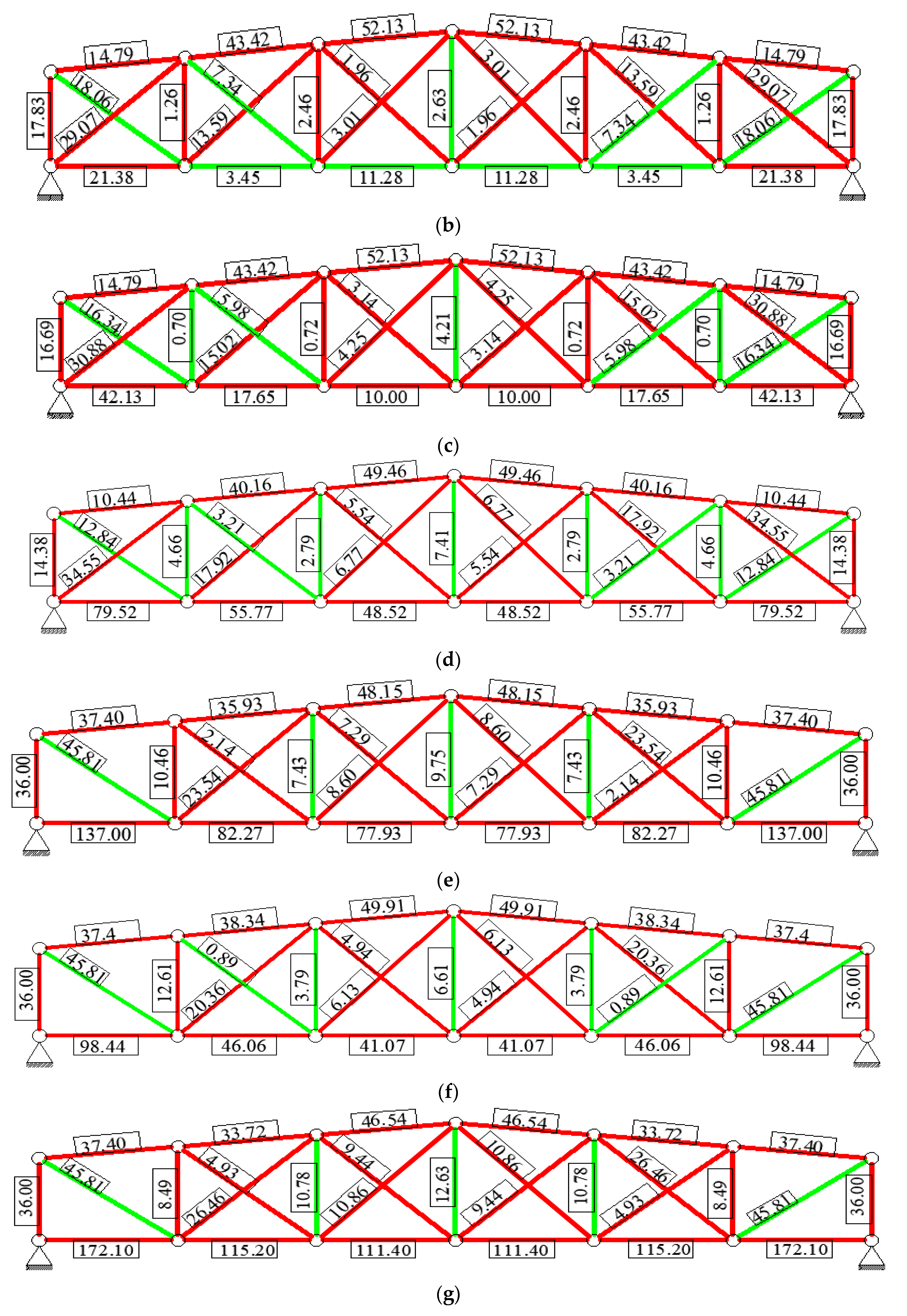 Applsci 10 07916 g0a2b