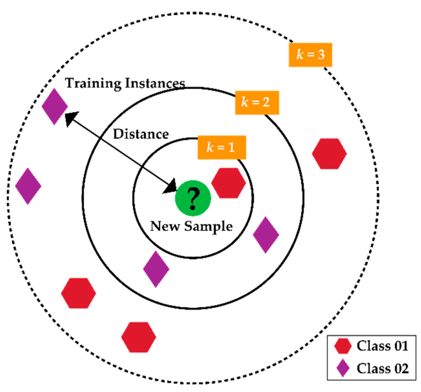 Applsci 10 07918 g003