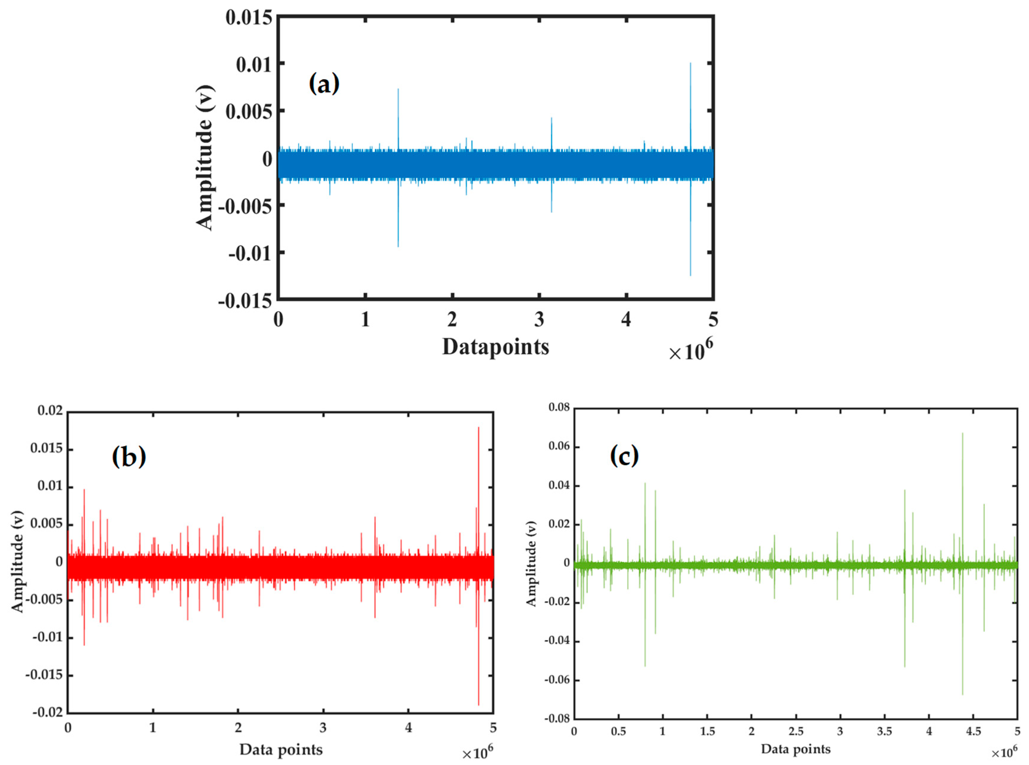 Applsci 10 07918 g007