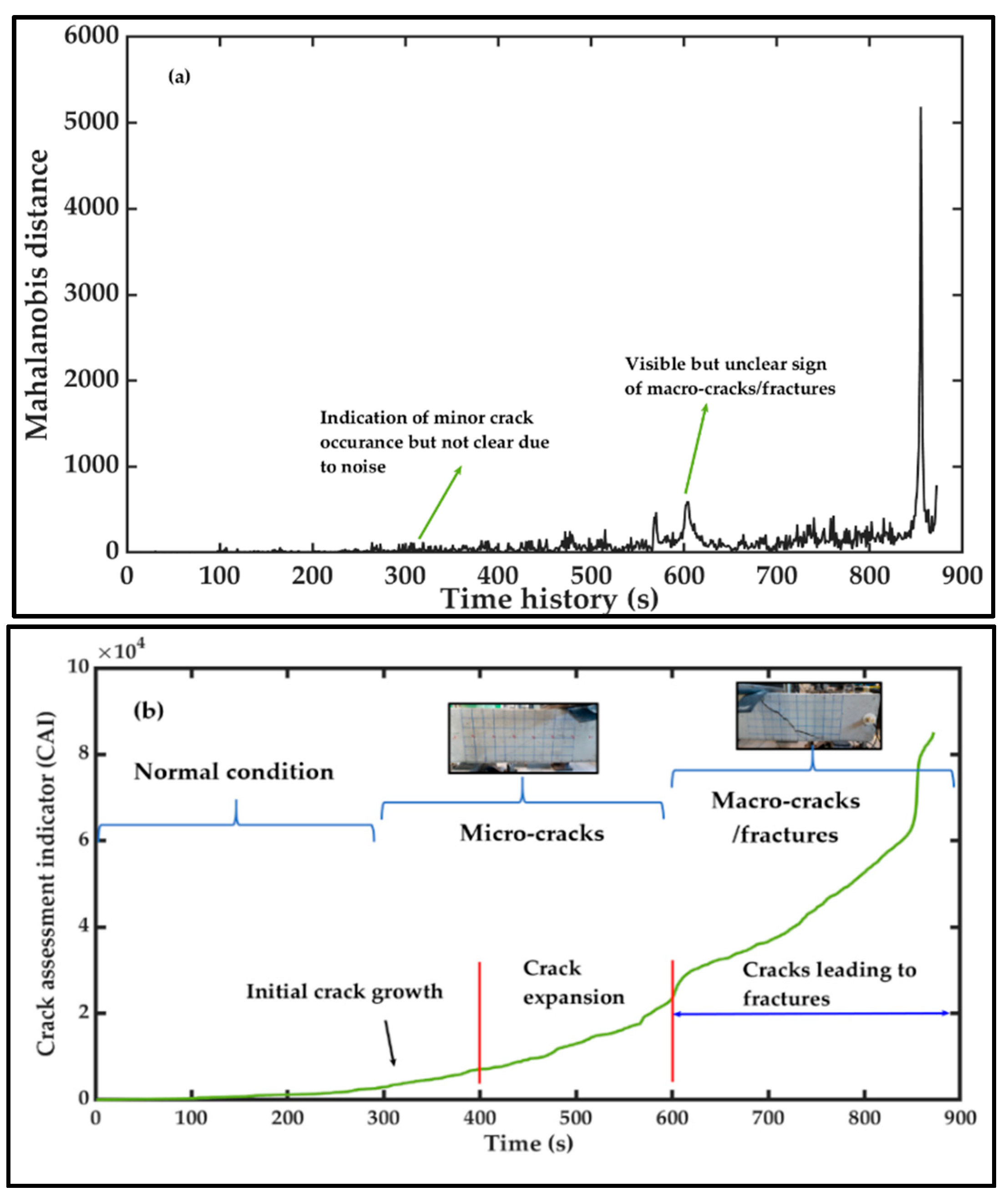 Applsci 10 07918 g012