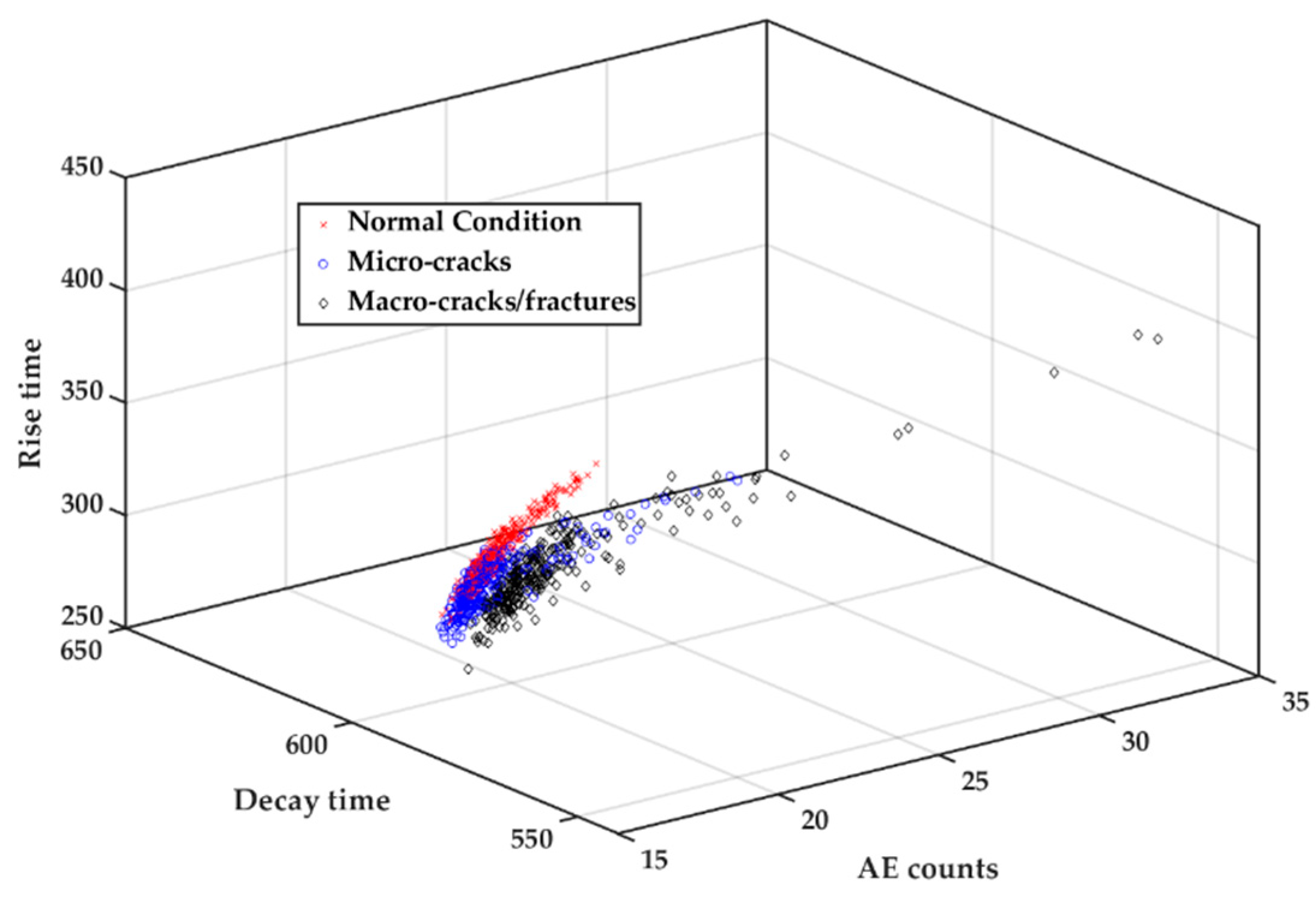 Applsci 10 07918 g013