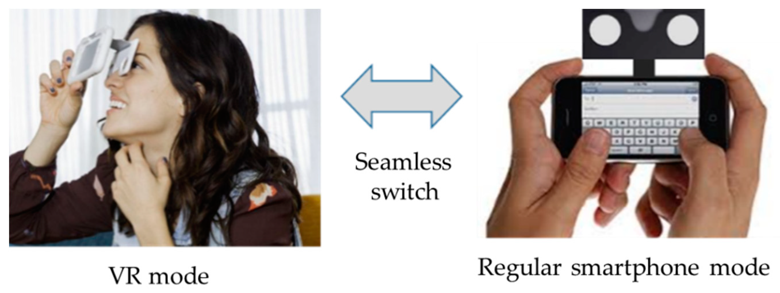 Applsci 10 07920 g002