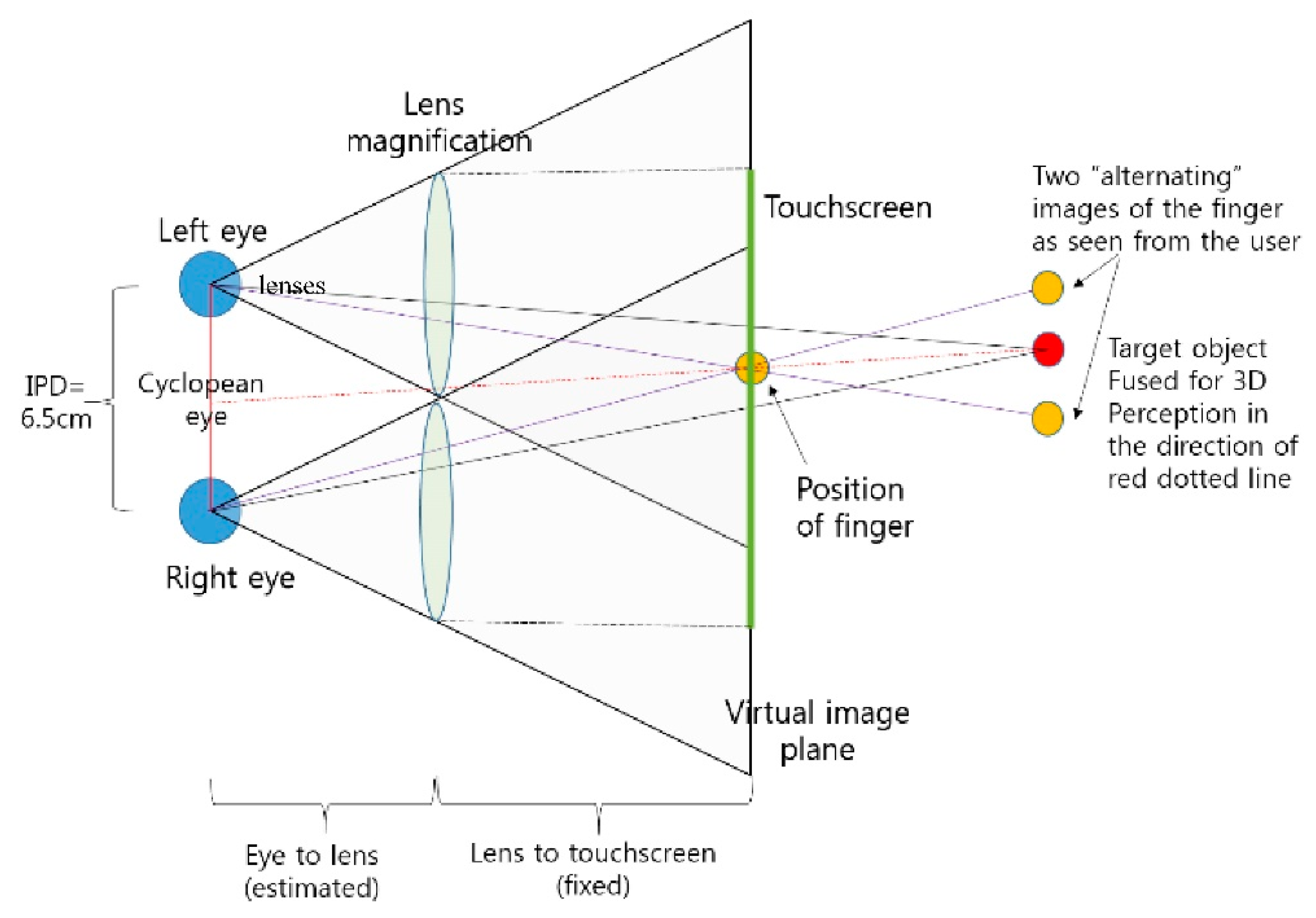 Applsci 10 07920 g004