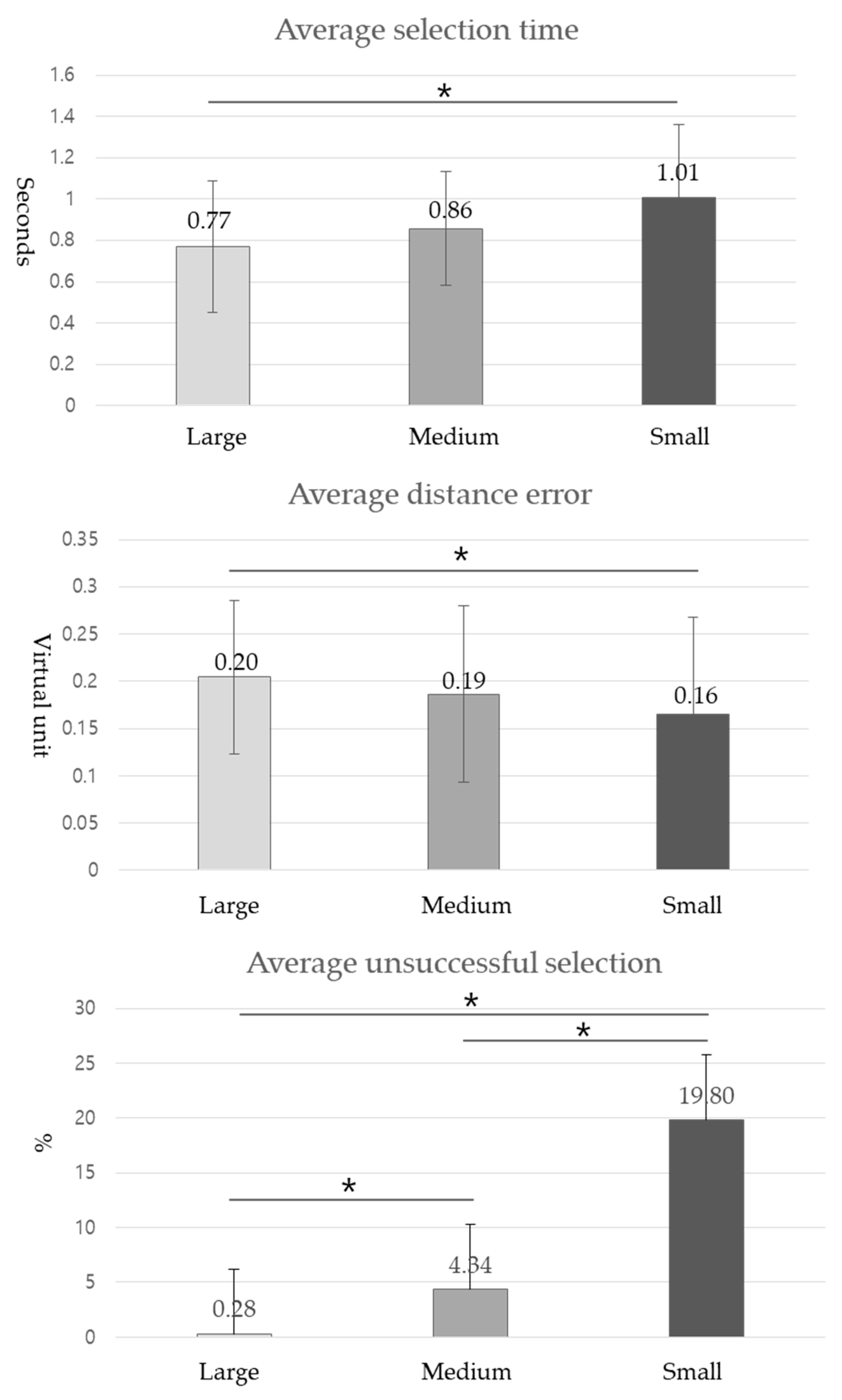 Applsci 10 07920 g009