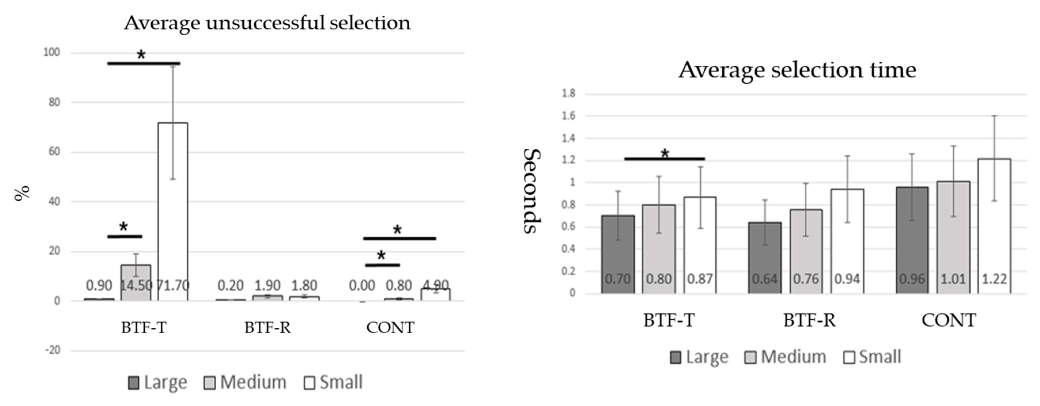 Applsci 10 07920 g010