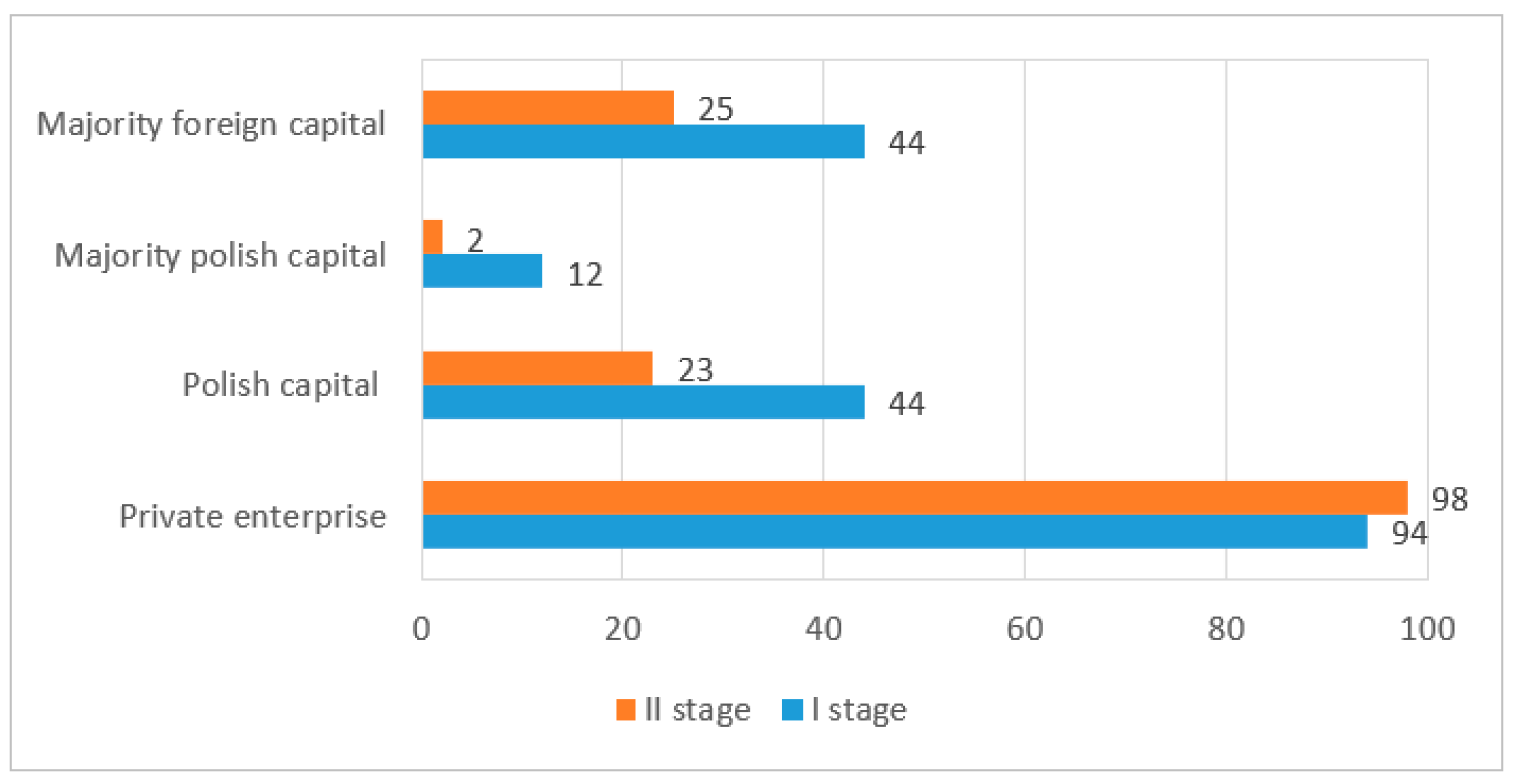 Applsci 10 07922 g003