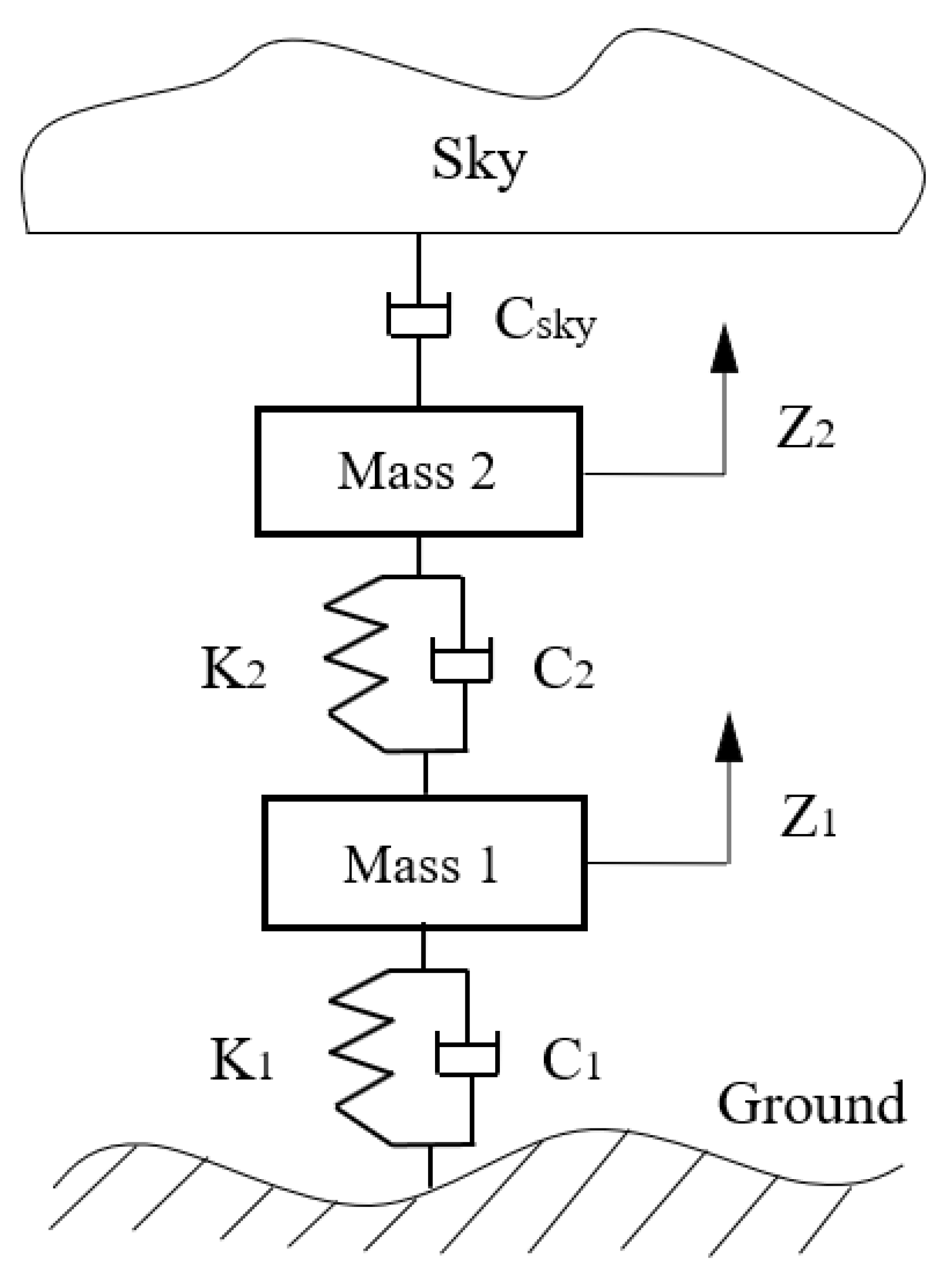 Applsci 10 07923 g005