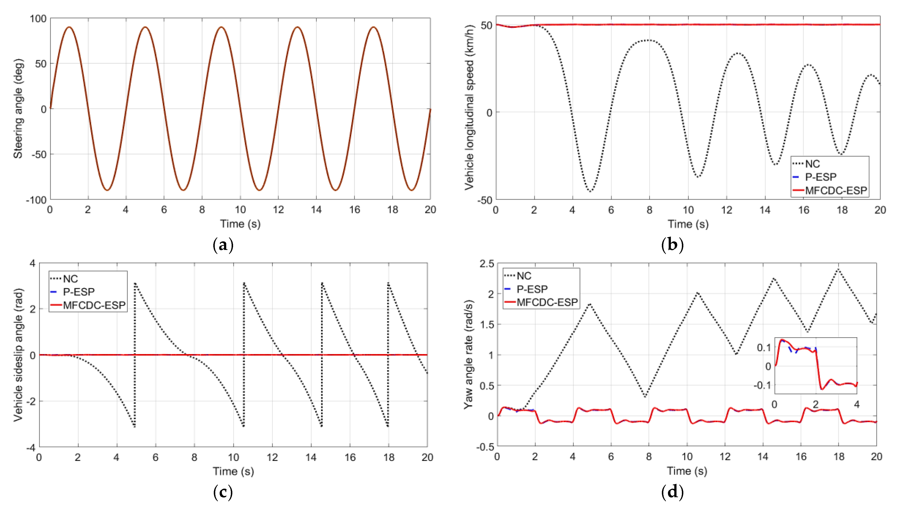 Applsci 10 07923 g009