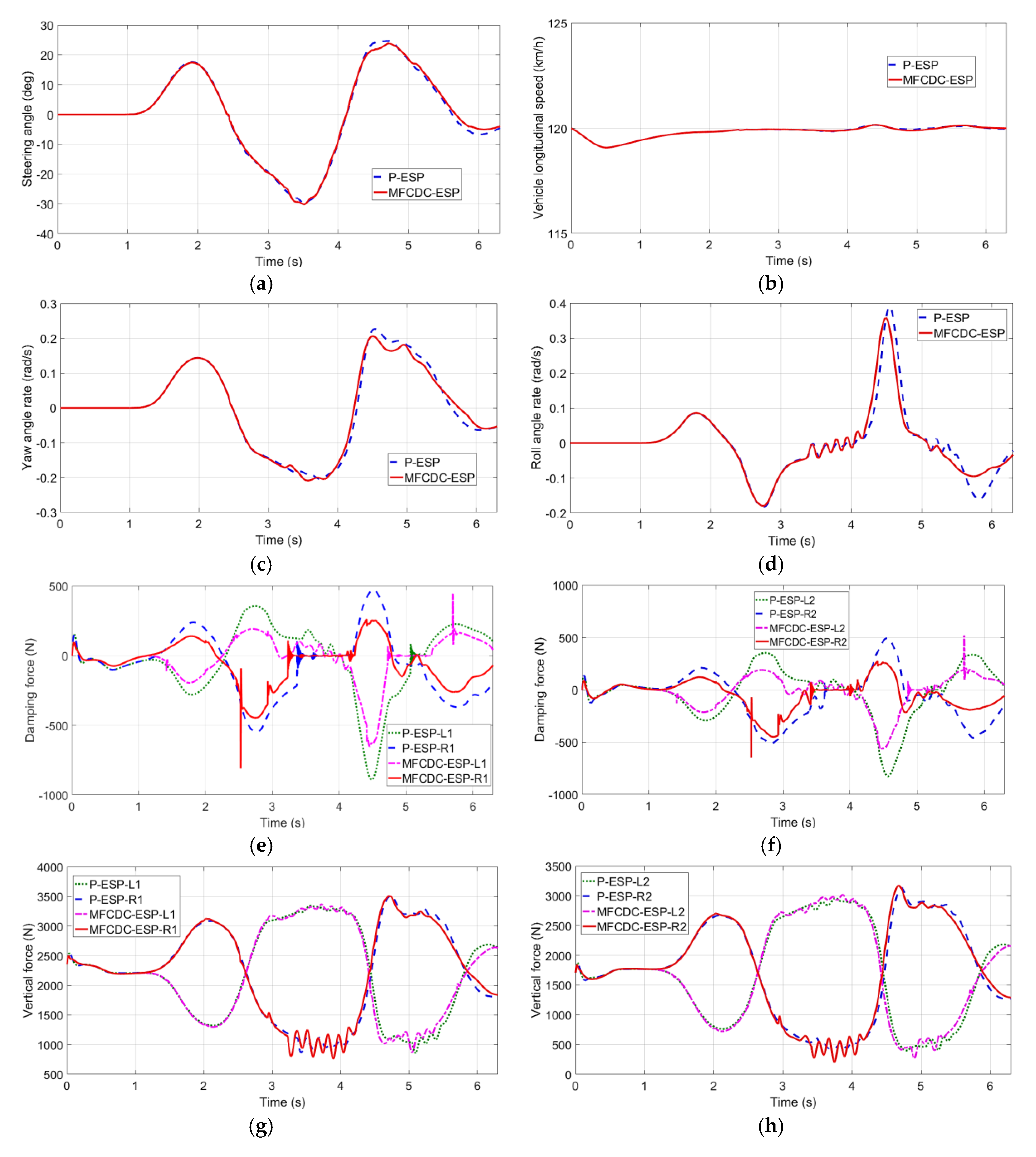 Applsci 10 07923 g011