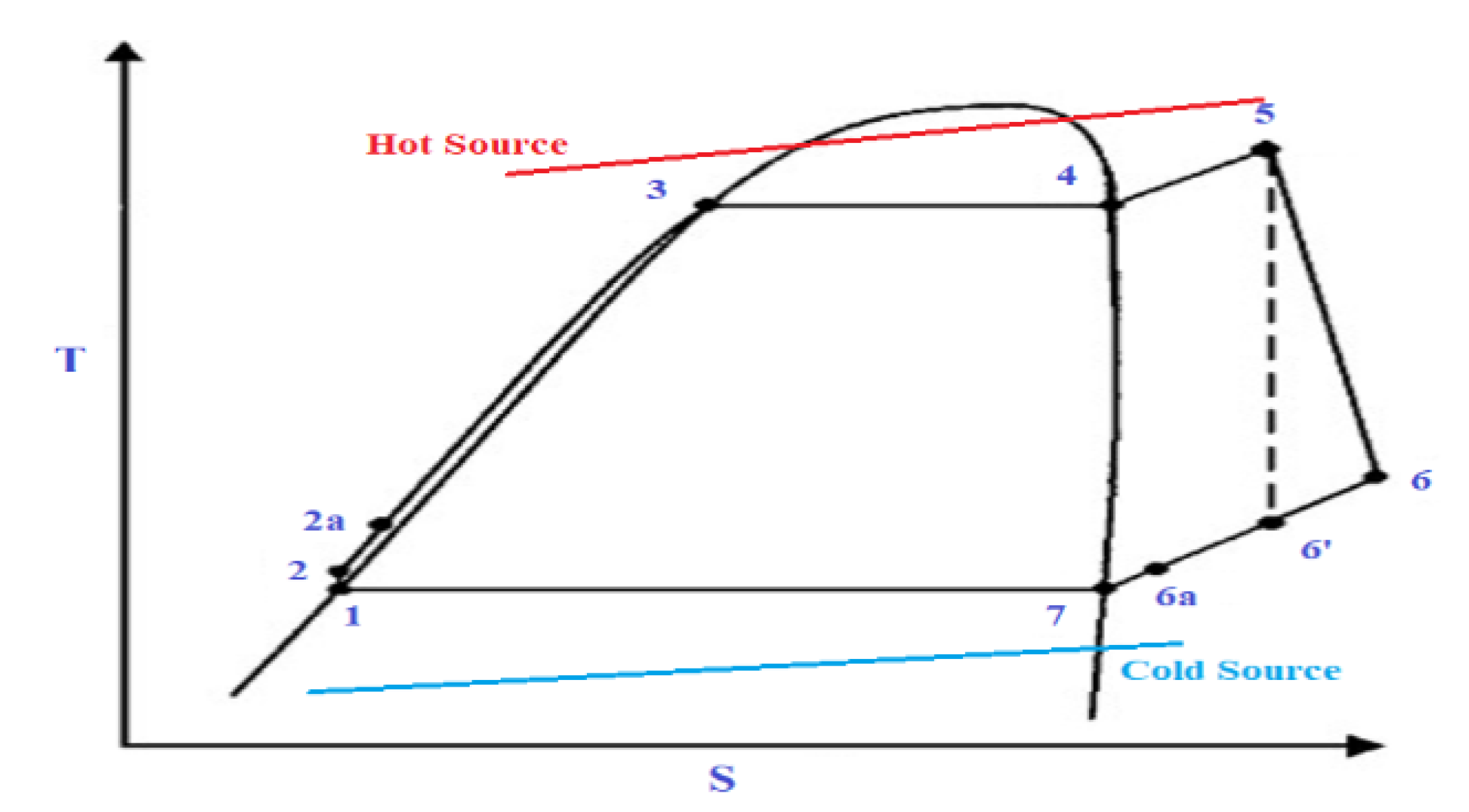 Applsci 10 07925 g002