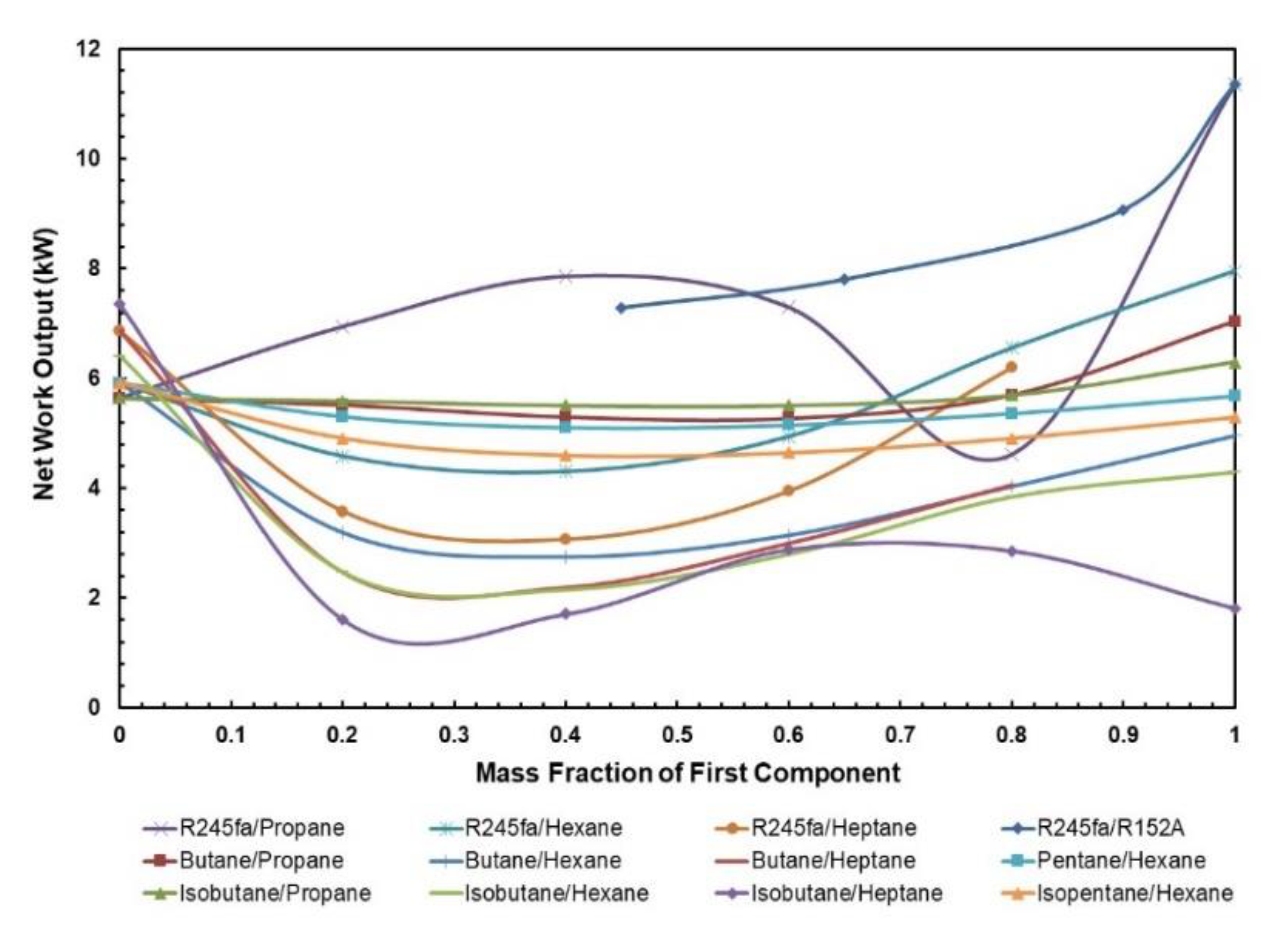 Applsci 10 07925 g007