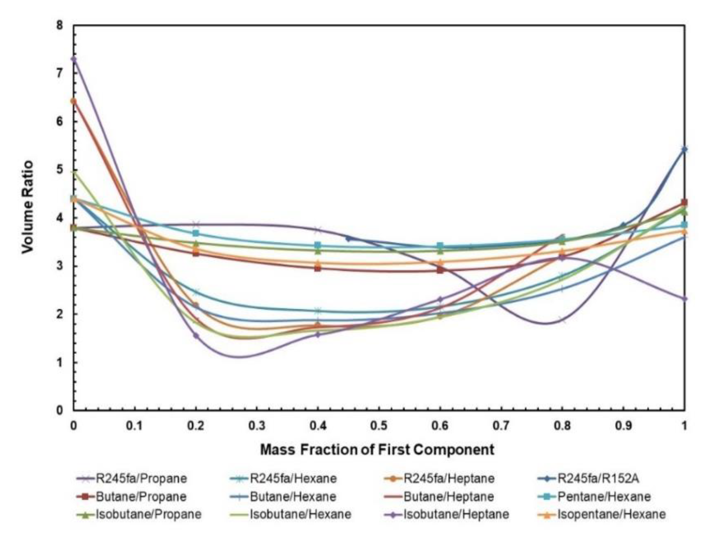 Applsci 10 07925 g008