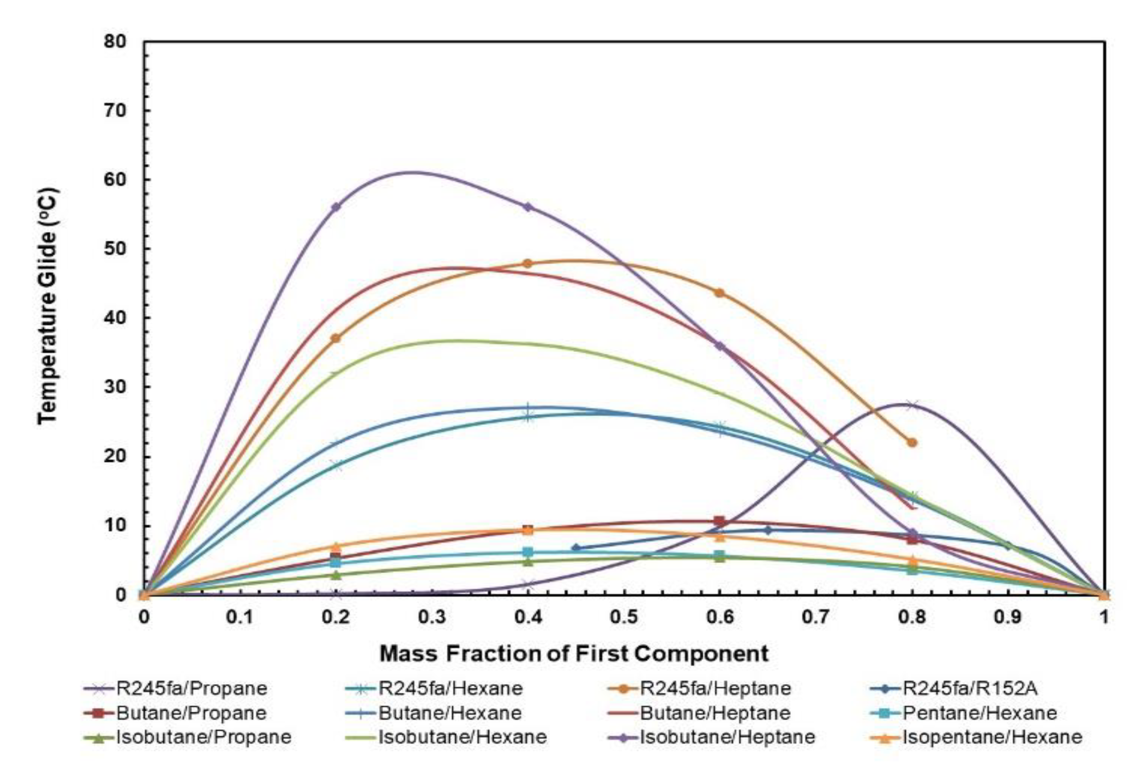 Applsci 10 07925 g010
