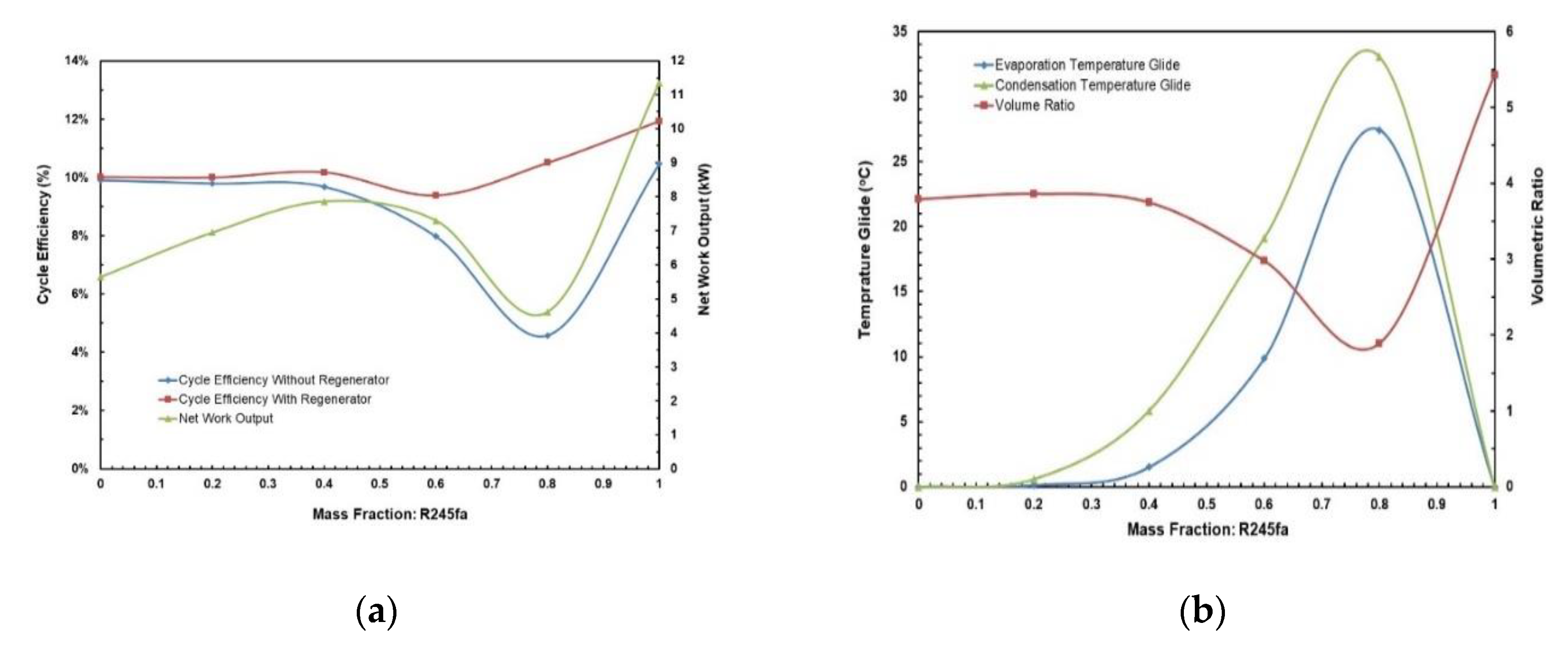 Applsci 10 07925 g011
