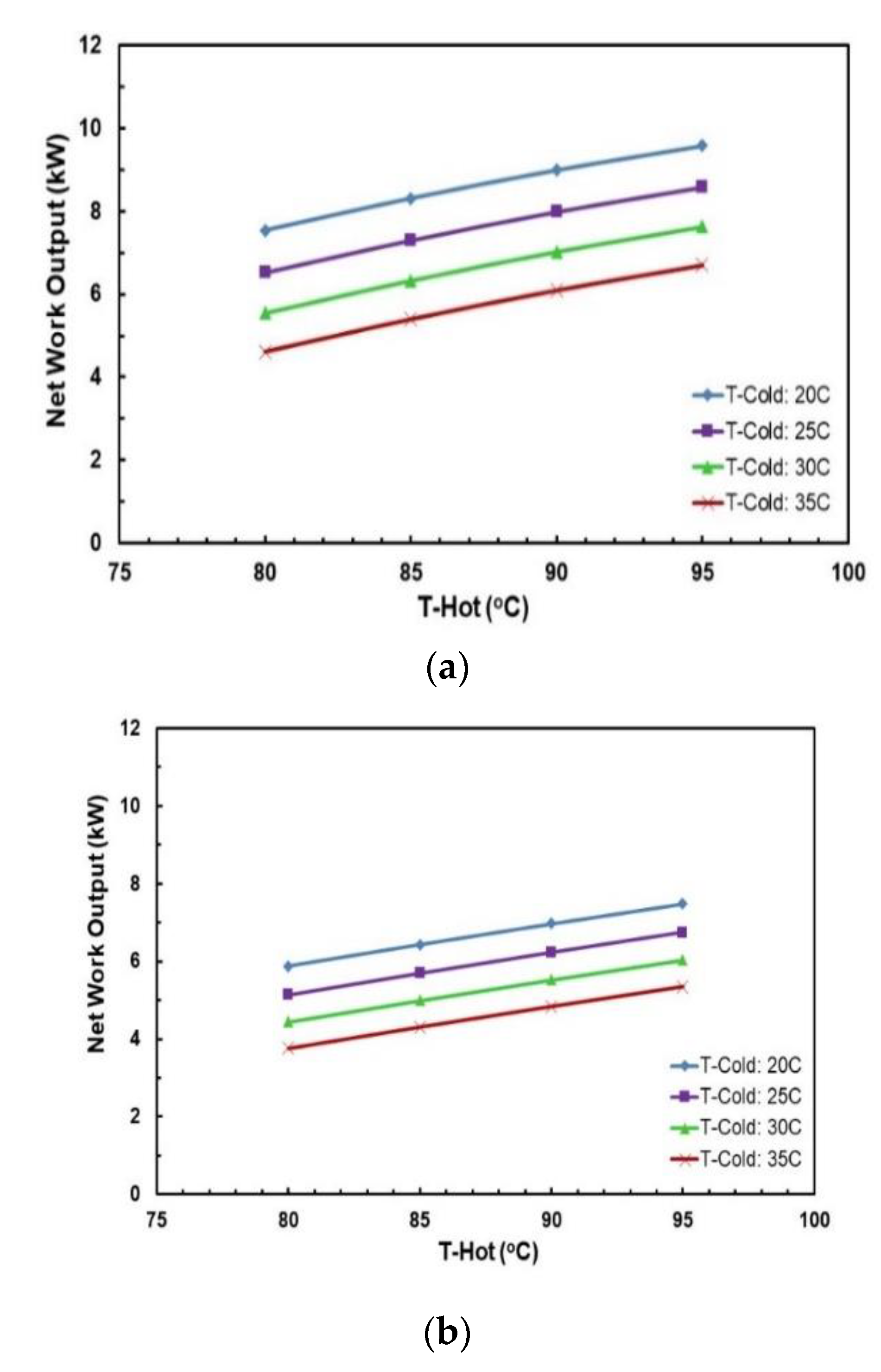Applsci 10 07925 g014