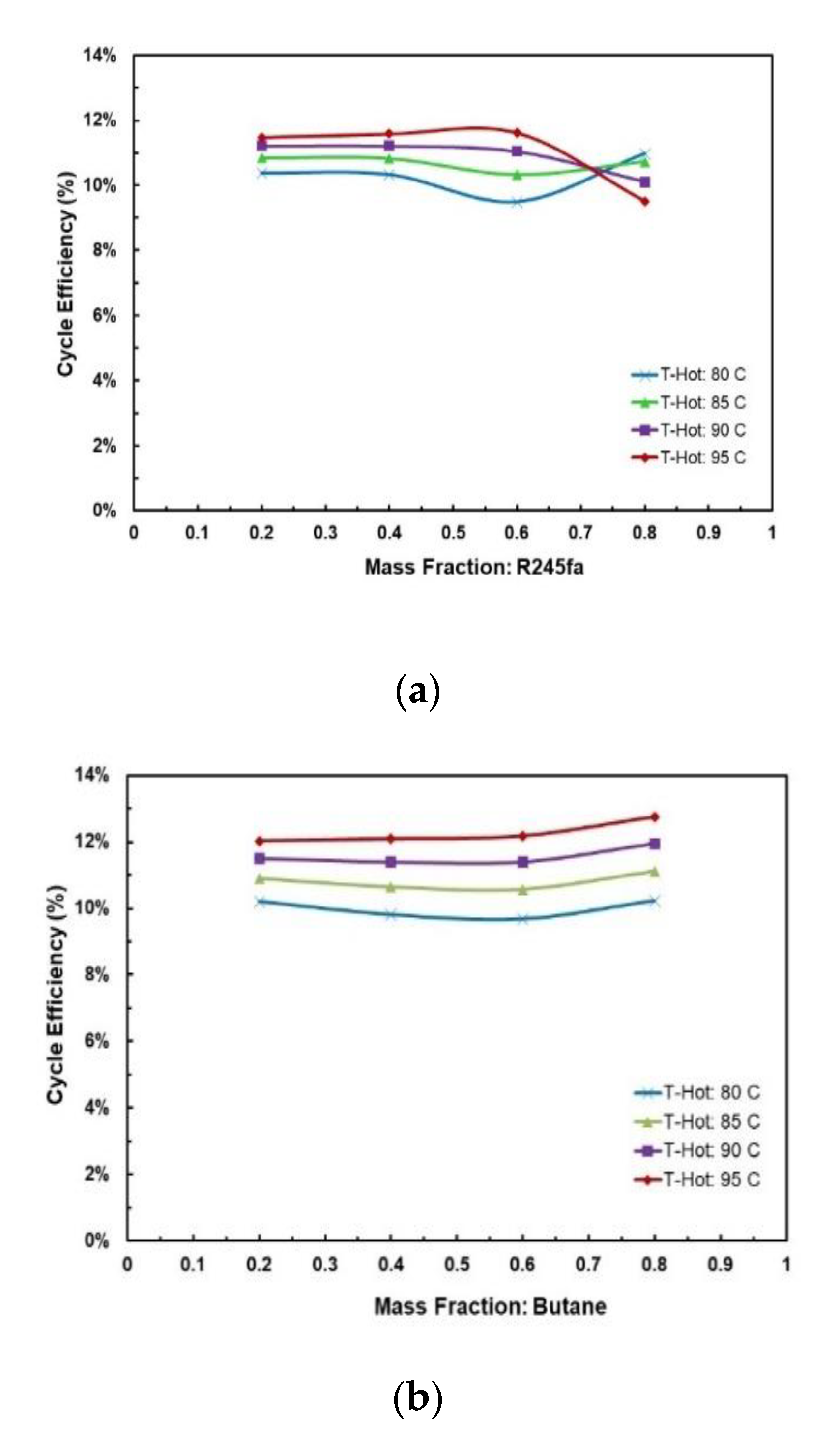 Applsci 10 07925 g015