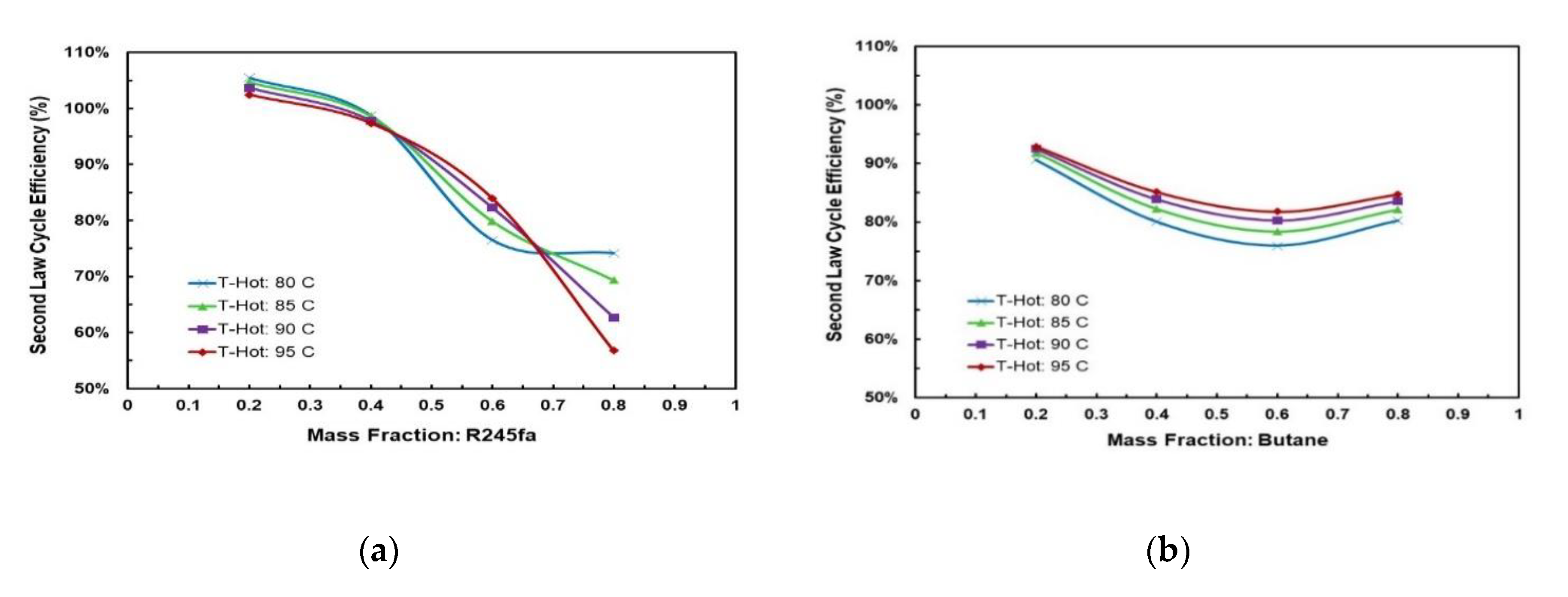 Applsci 10 07925 g017