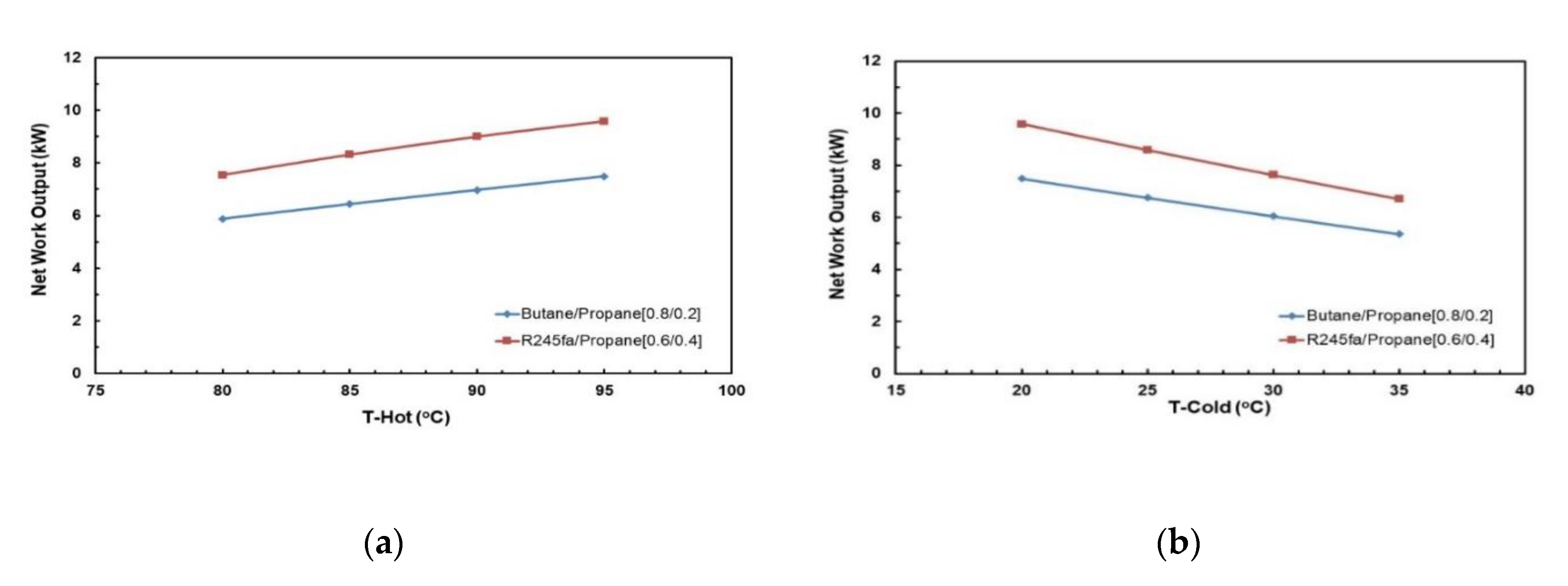 Applsci 10 07925 g018