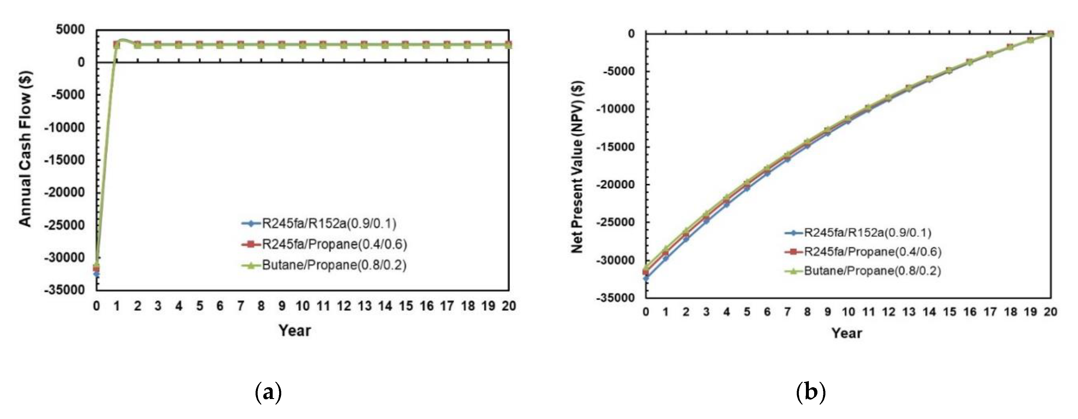 Applsci 10 07925 g022