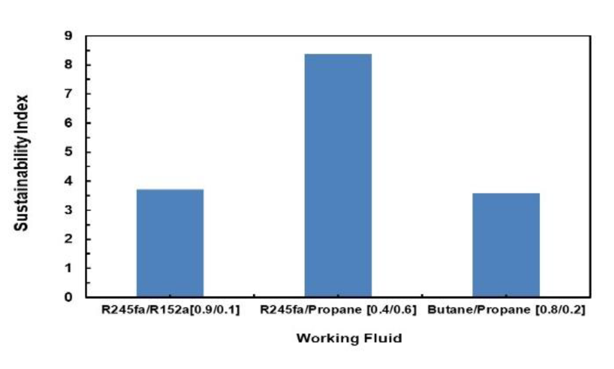 Applsci 10 07925 g026