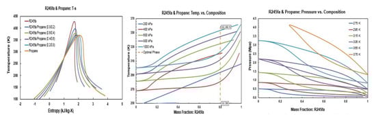 Applsci 10 07925 g0a1