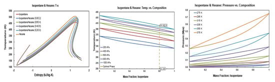 Applsci 10 07925 g0a11