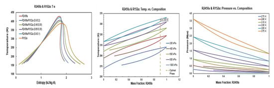 Applsci 10 07925 g0a12