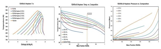 Applsci 10 07925 g0a3