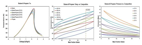 Applsci 10 07925 g0a4
