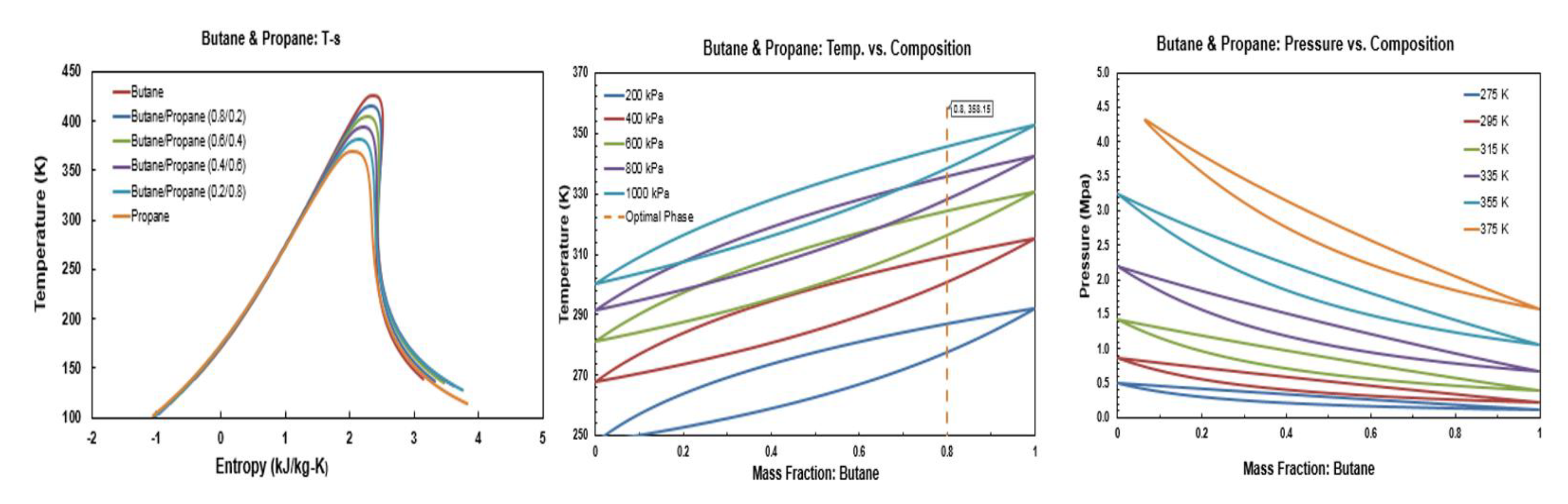 Applsci 10 07925 g0a4