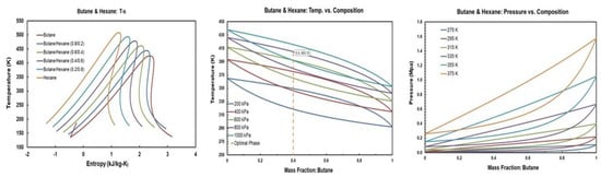 Applsci 10 07925 g0a5