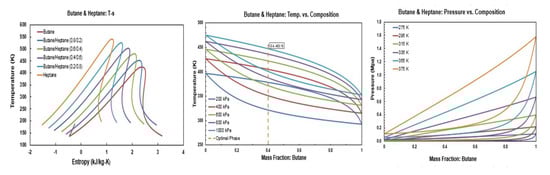 Applsci 10 07925 g0a6