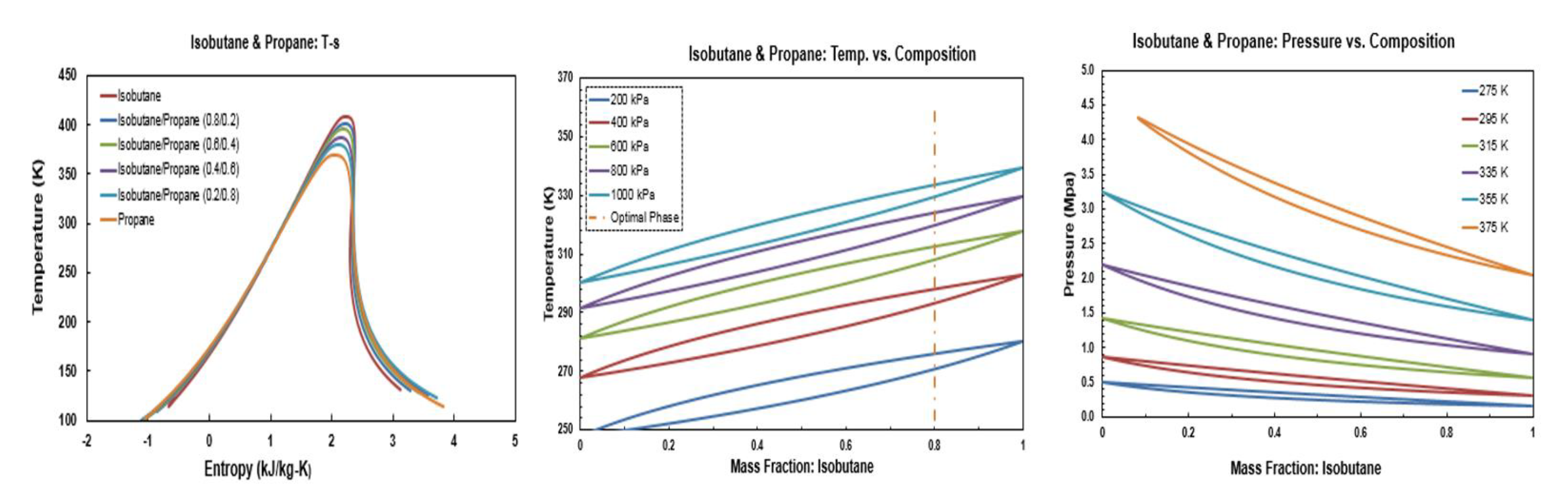 Applsci 10 07925 g0a7