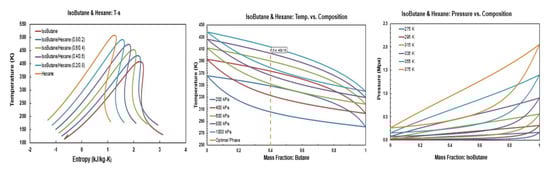 Applsci 10 07925 g0a8