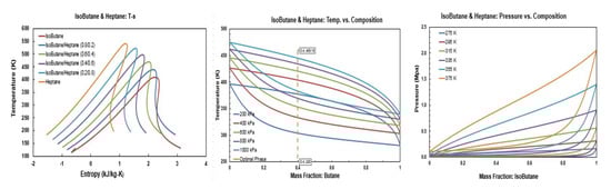 Applsci 10 07925 g0a9