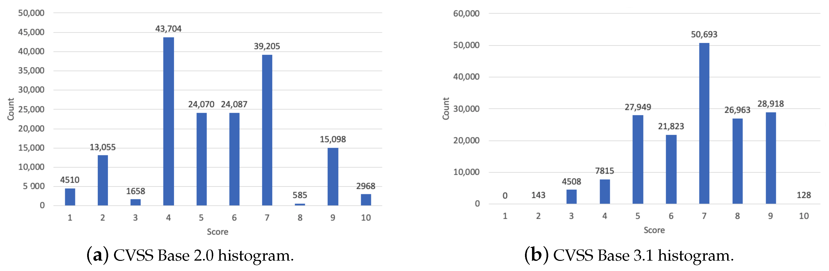 Applsci 10 07926 g002