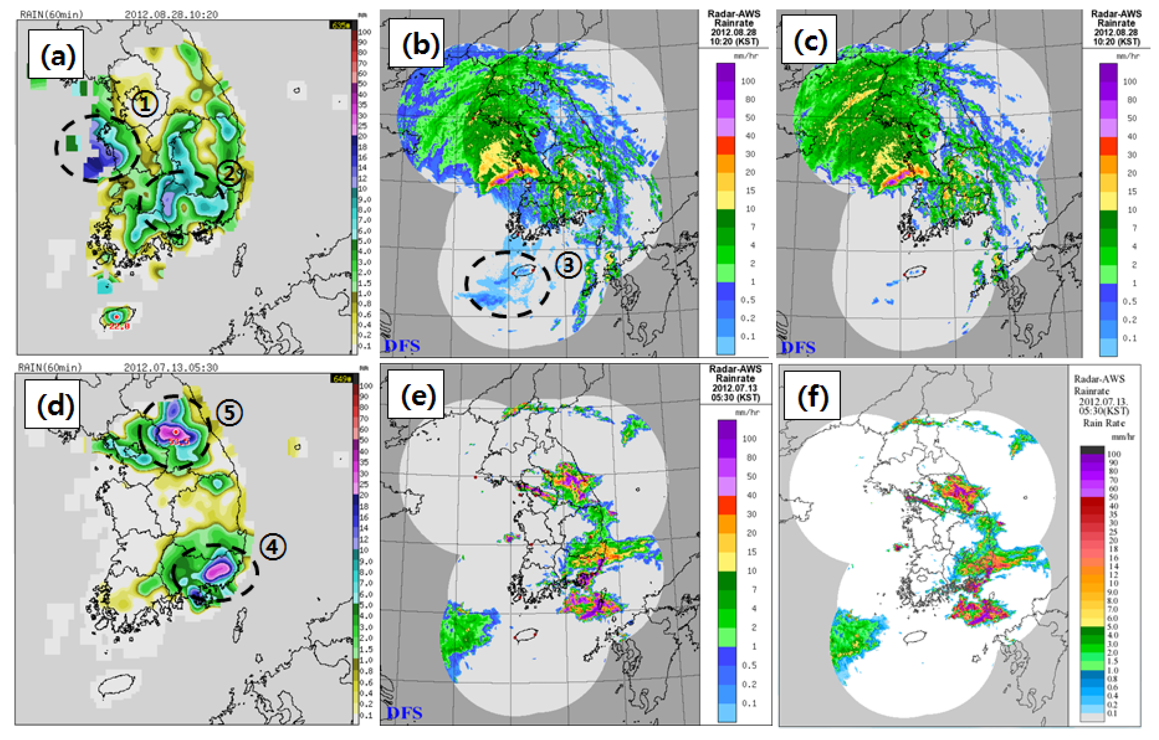 Applsci 10 07928 g004