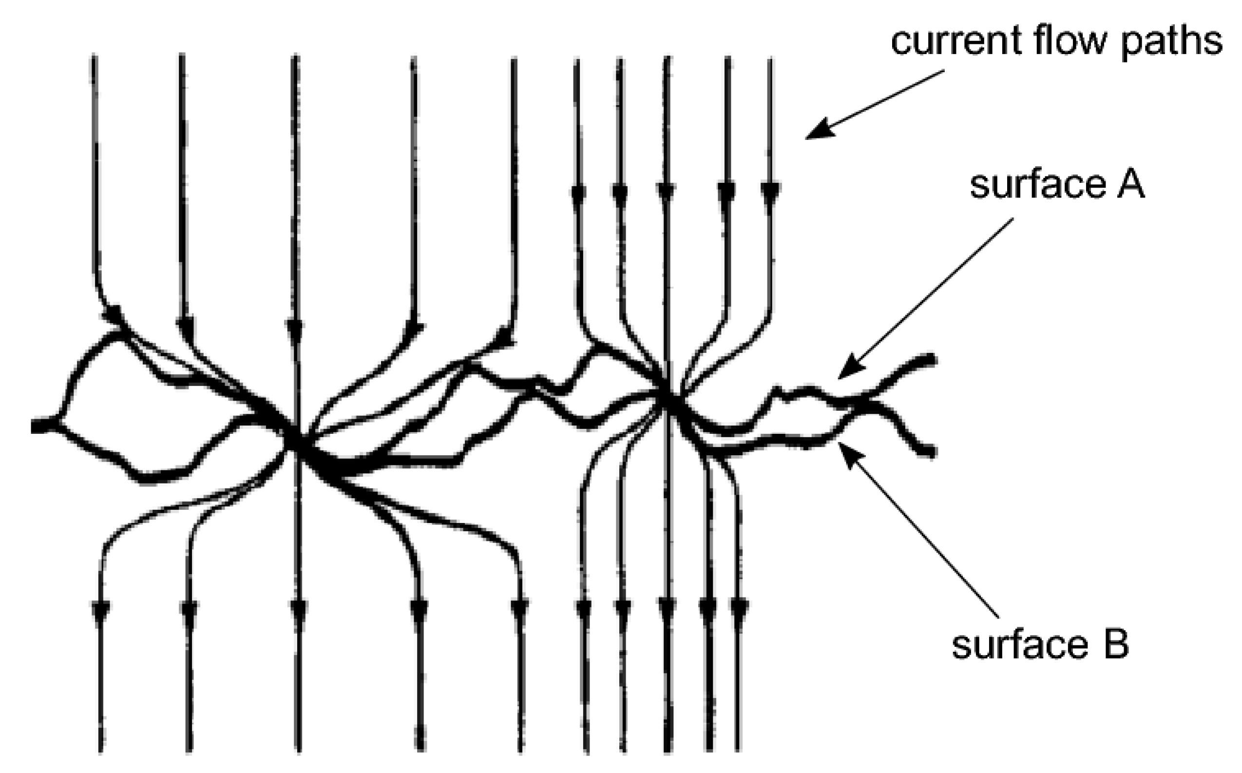 Applsci 10 07929 g001 Applsci 10 07929 g001